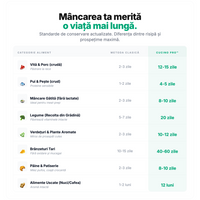 Aparat de vidat portabil